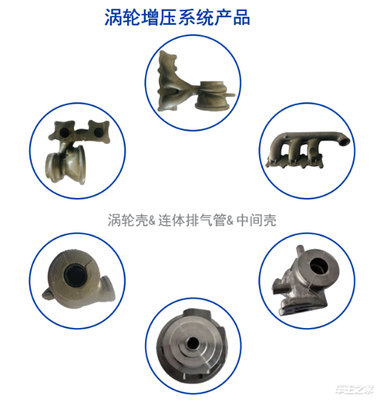 BMTS攜四大渦輪增壓黑科技驚艷亮相上海車展，電控技術創(chuàng)新引領行業(yè)變革